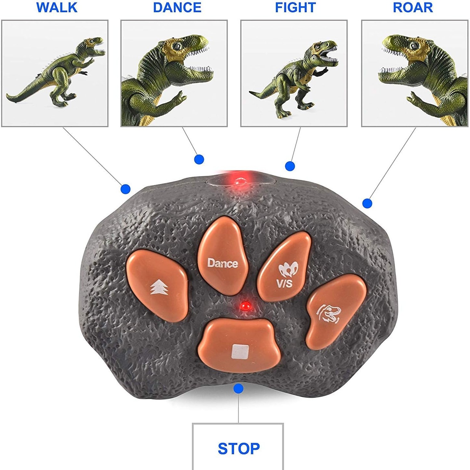 Remote Control Walking T-Rex Dinosaur Toy: image 2