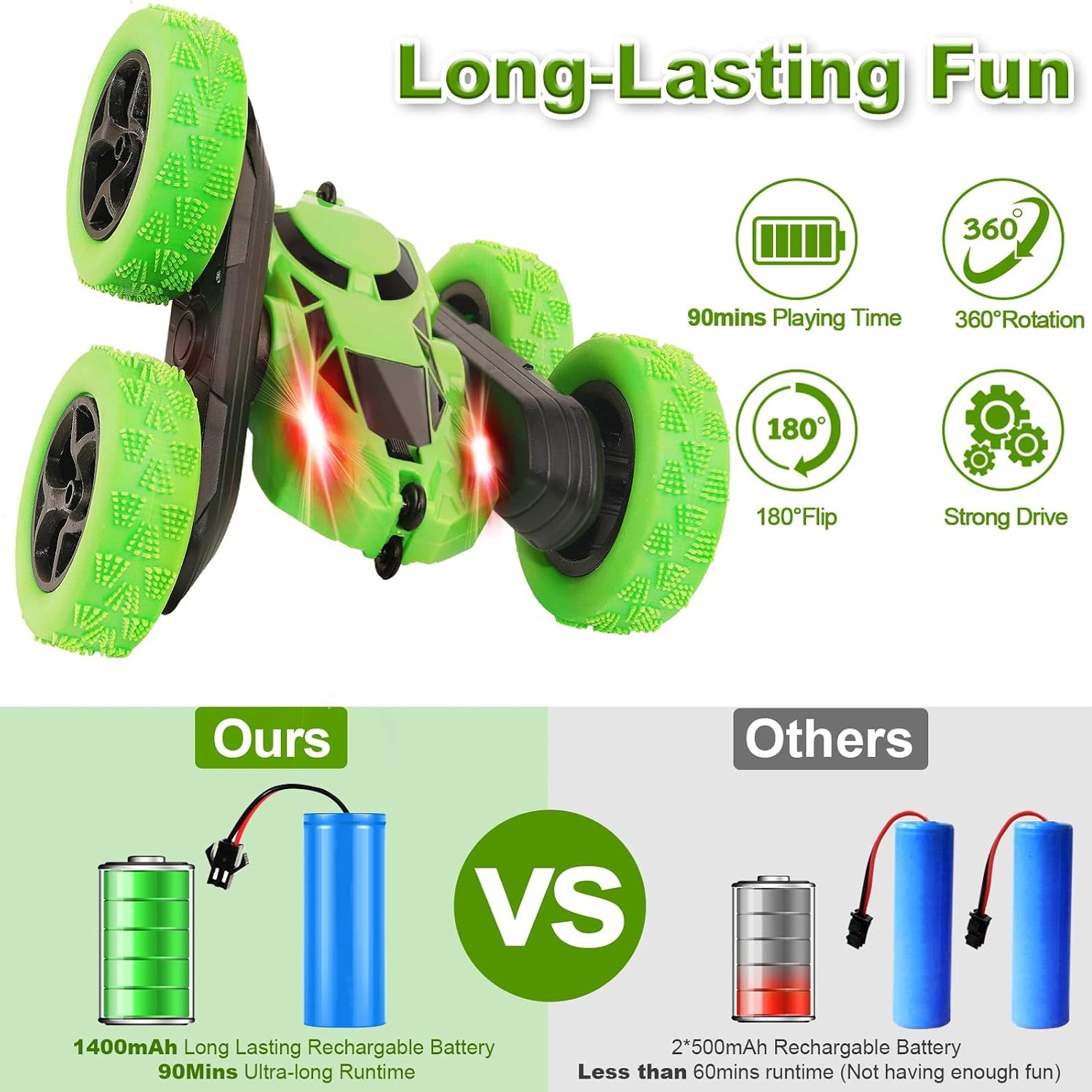 Double Sided RC Stunt Car