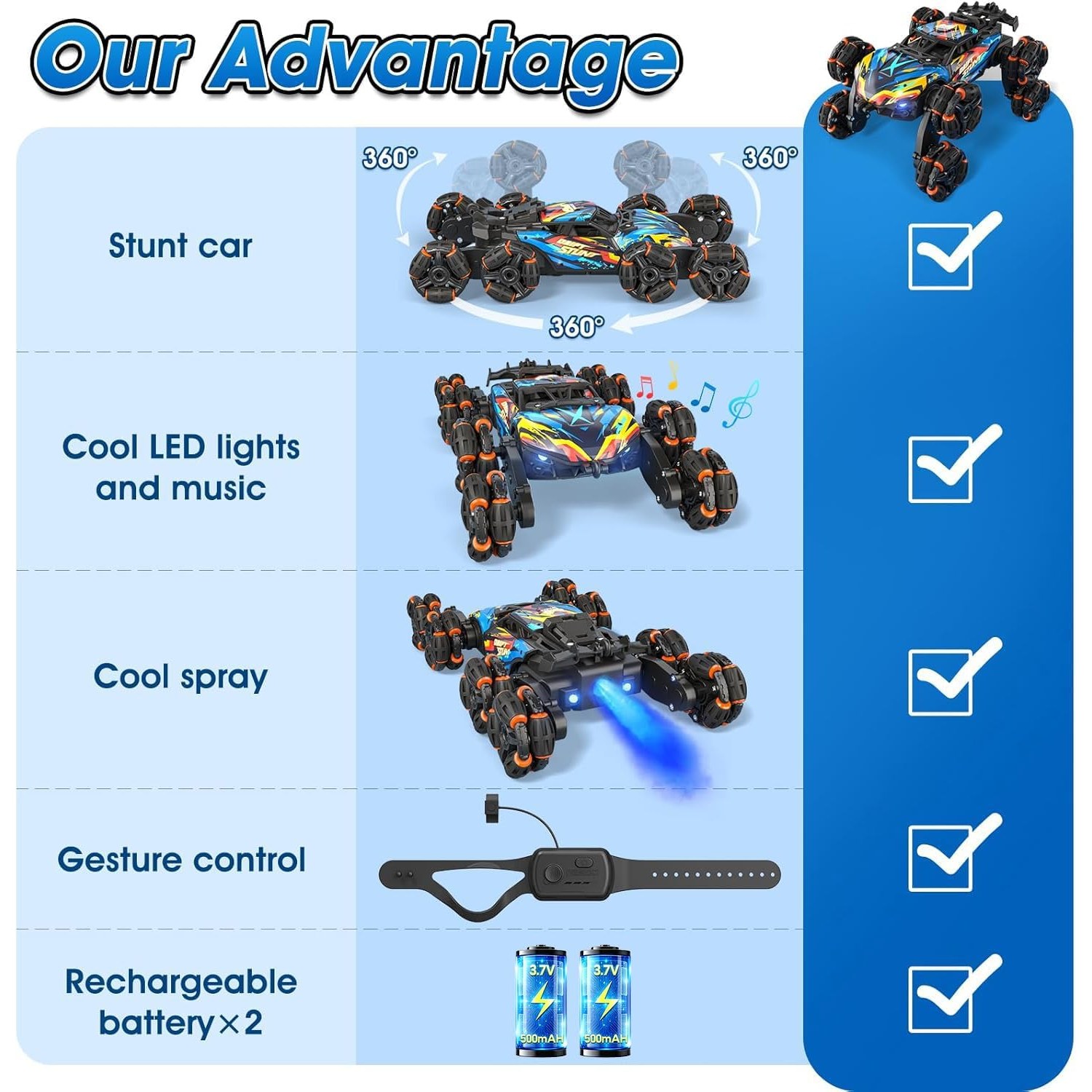 8WD Gesture Control Stunt Car with LED Lights, Music and Spray