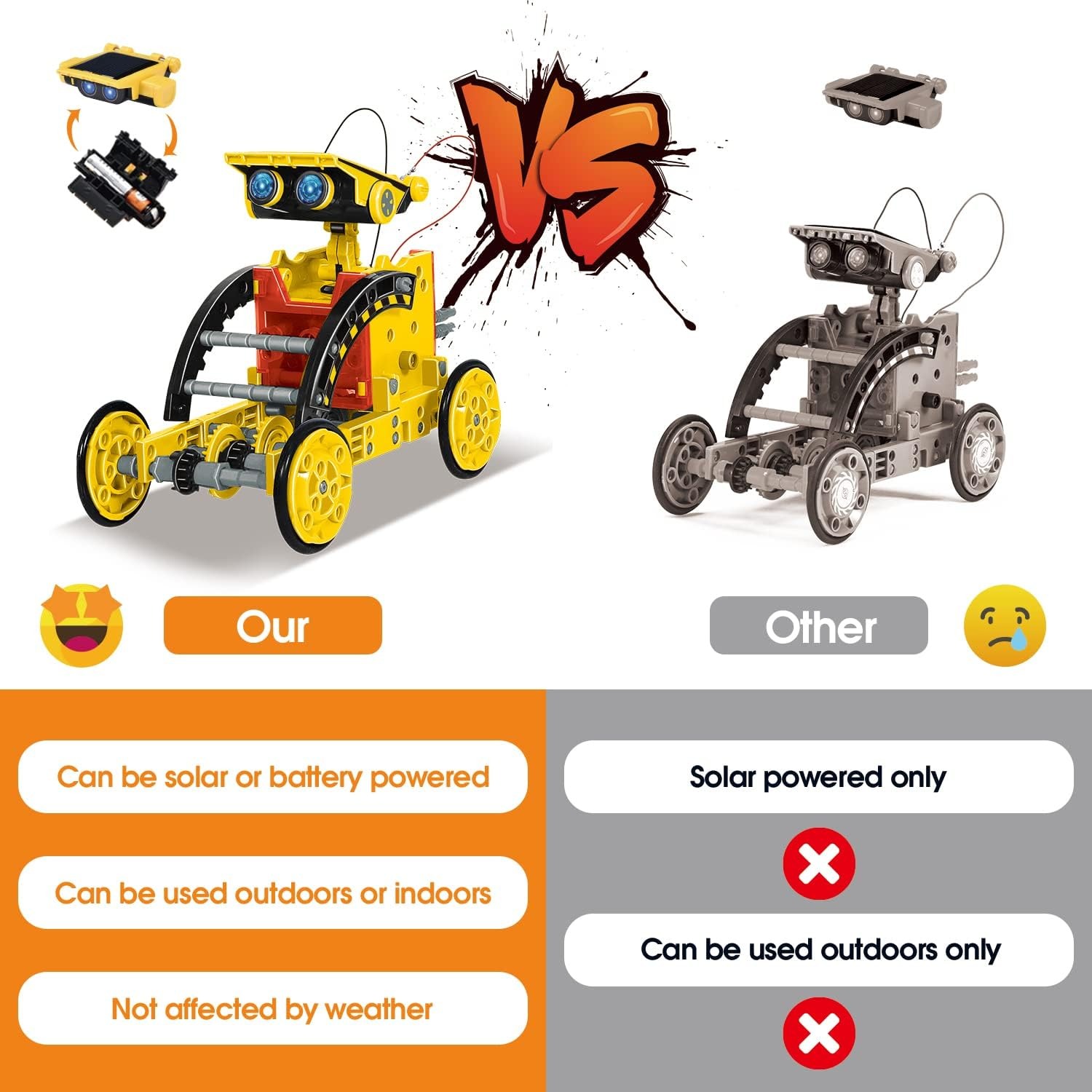 12-in-1 Solar Robot Kit for Kids: image 2